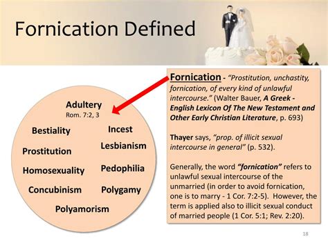 family fornicate Search